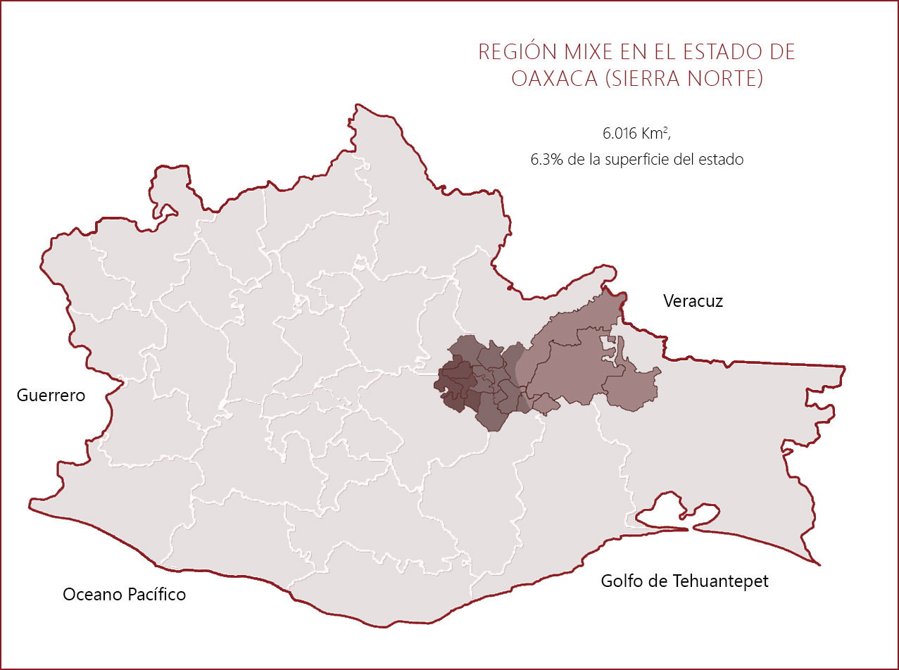 Region Mixe en el estado de Oaxaca (Sierra Norte)